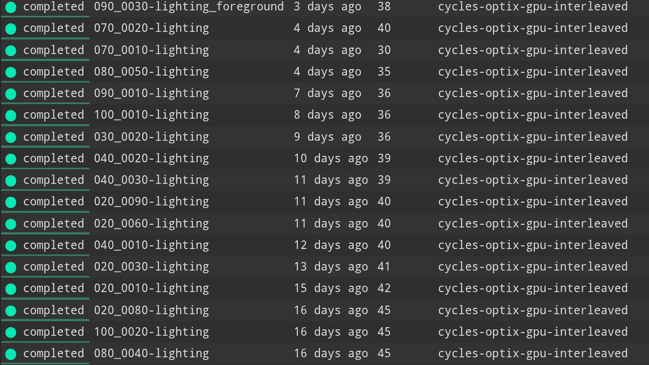 Back from outer space!